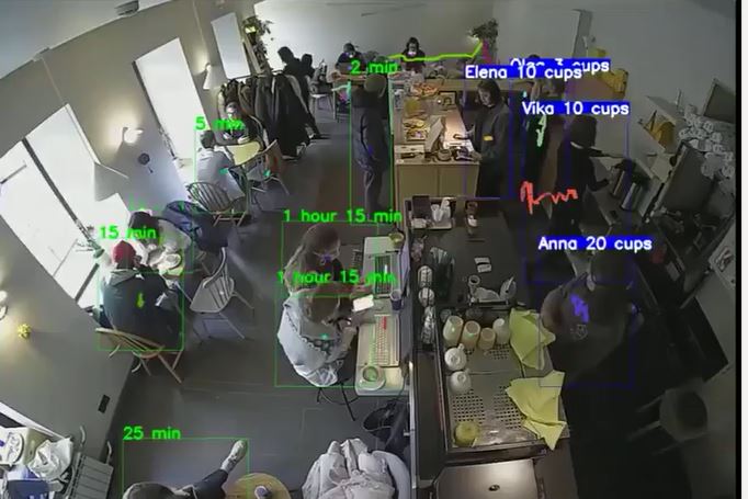 AI in Coffee Shop