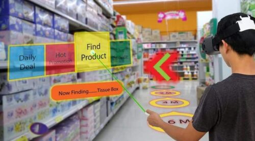 The Future of Retail is Interactive: Beyond Clicks and Mortar